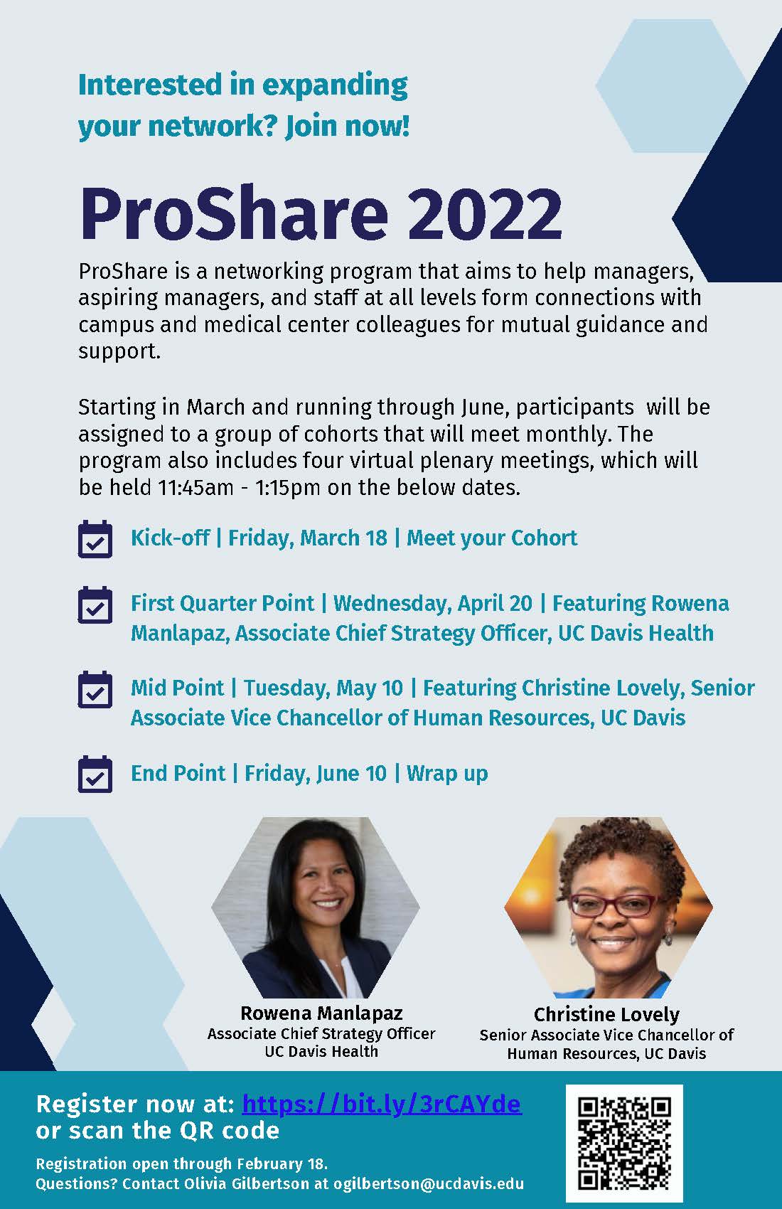ProShare 2022
